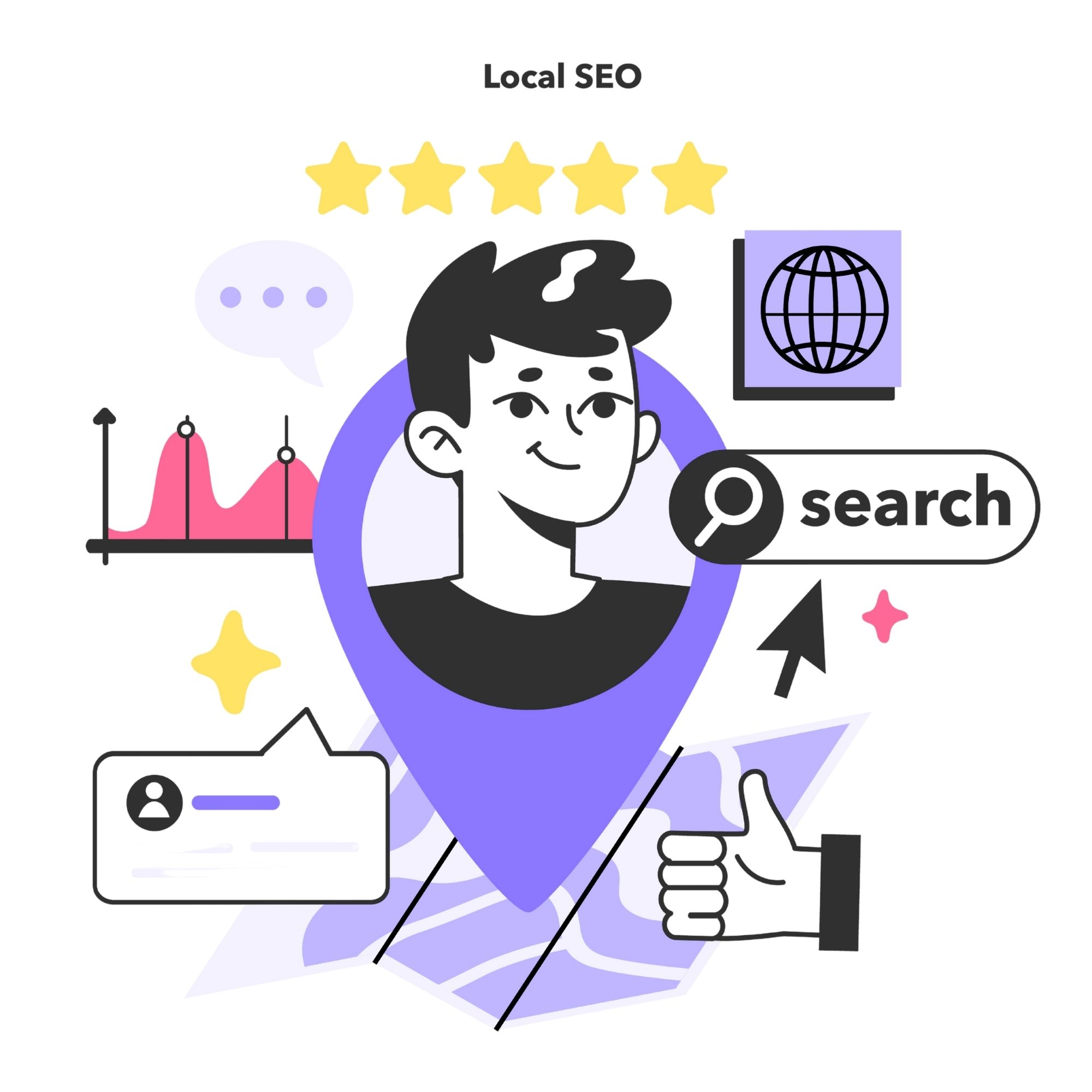 SparkX Local SEO